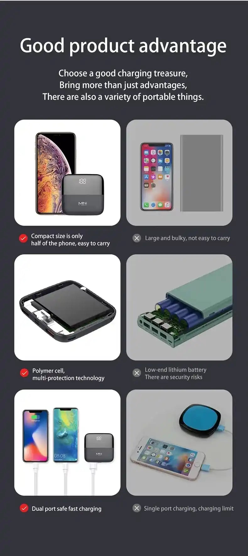 Product advantages of a charging treasure with various features displayed.